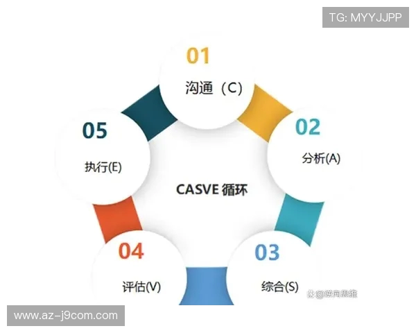 以足球比赛思维模型构建团队战术决策优化路径研究框架体系探索方案
